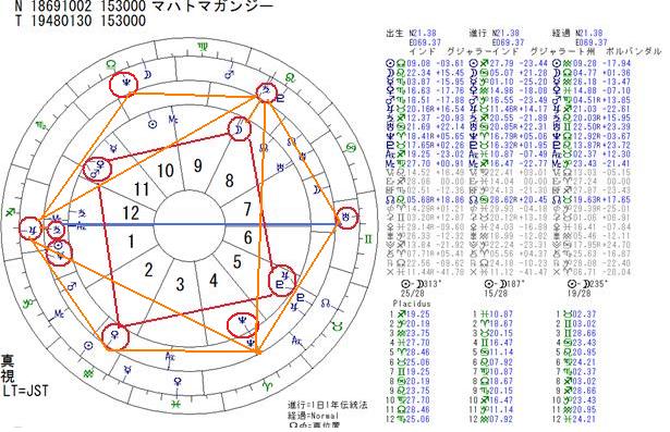 %e3%82%ac%e3%83%b3%e3%82%b8%e3%83%bc%e3%80%80%e6%b2%a1%e5%b9%b4%e3%82%b0%e3%83%a9%e3%83%b3%e3%83%89%e3%82%bb%e3%82%ad%e3%82%b9%e3%82%bf%e3%82%a4%e3%83%ab